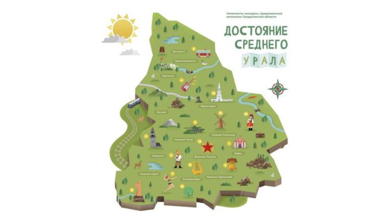 Свердловские общественники презентовали «Достояние Среднего Урала» на федеральном уровне