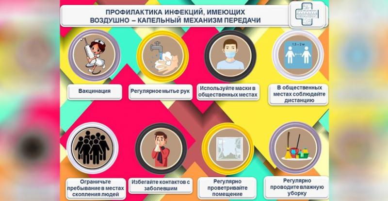 Неделя профилактики инфекционных заболеваний