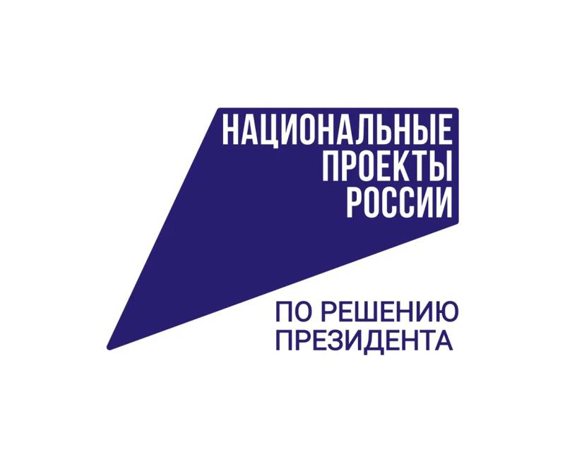 Лидерами голосования за объекты благоустройства на Среднем Урале за первую неделю стали восемь муниципалитетов 