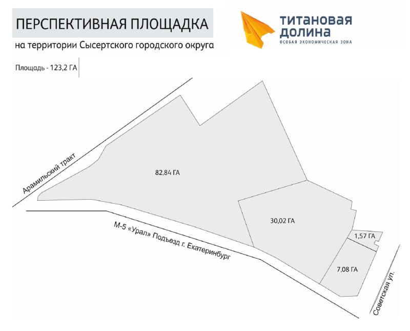 Евгений Куйвашев подписал заявку в Минэкономразвития на расширение площади «Титановой долины» за счёт площадки в Патрушах