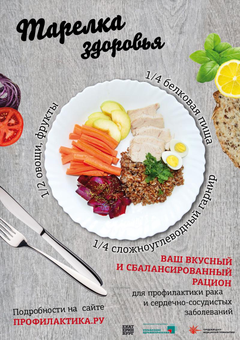 12 советов как надо считать калории