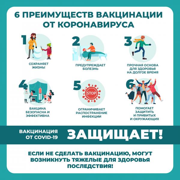 6 ПРЕИМУЩЕСТВ ВАКЦИНАЦИИ